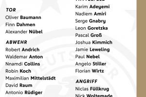 开云-德国世预赛名单：维尔茨、基米希领衔，沃尔特马德、格纳布里入选